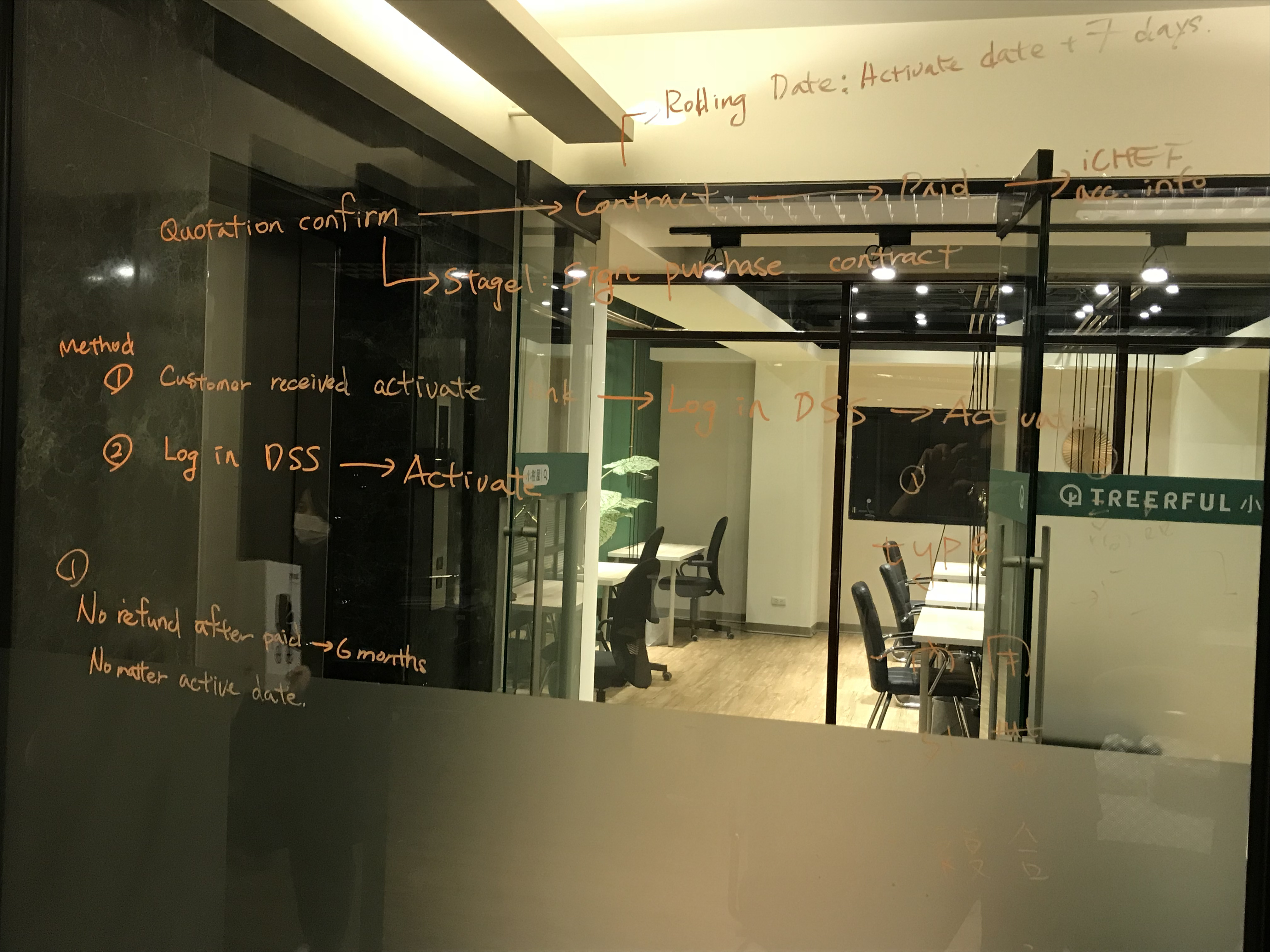 Napoleon 架構設計